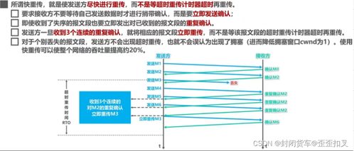 計(jì)算機(jī)網(wǎng)絡(luò)期末復(fù)習(xí) 第五彈 運(yùn)輸層與計(jì)算機(jī)網(wǎng)絡(luò)技術(shù)服務(wù)